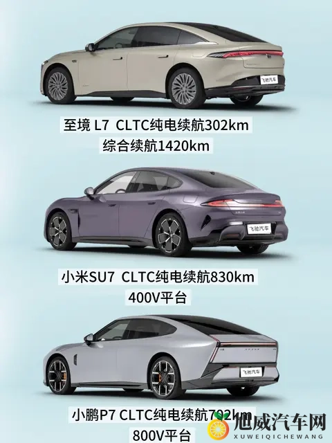 7系轿车比拼  别克至境L7小鹏P7小米SU7怎么选-1