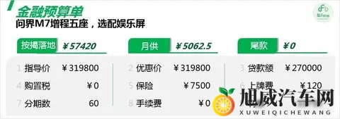 年轻白领换车，华为生态锁客，M7订单背后藏着啥-2