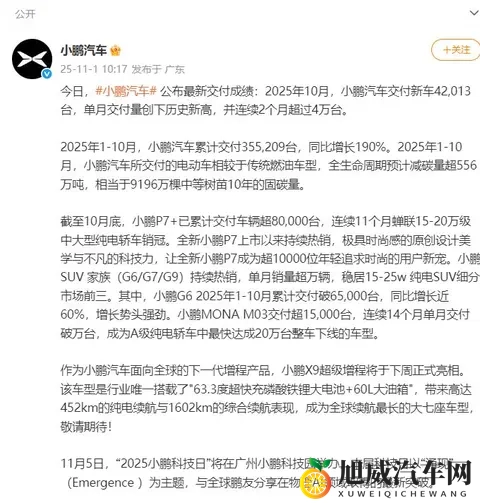 2025 年 10 月新能源车企交付成绩单:小米稳超 4 万,小鹏创纪录-1