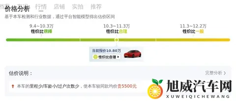 10万多圆梦特斯拉Model3，20年一手纯电代步香不香？-1