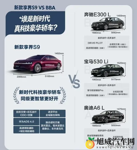 华为新享界S9曝光：激光雷达+途灵底盘架构，全景智慧旗舰轿车-2