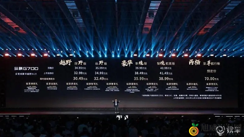 东方影库存1800wm最新消息:全新车型惊艳亮相,汽车市场再掀热潮-2