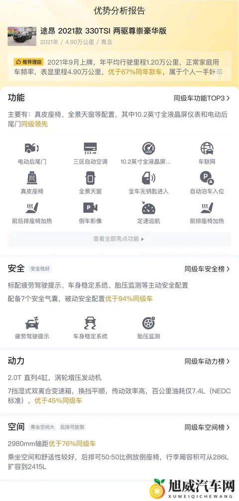 17万多拿下21年途昂，宜家宜商，这大块头真香？-1