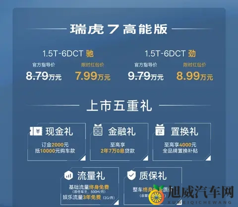 仅售799万！被人称为“平民版”路虎小卫士，实力媲美坦克300！-2