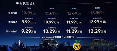 新车  售999万元起_限时929万元起，全新奇瑞瑞虎8正式上市-2