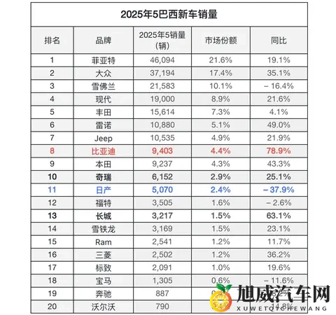 或售45万元以上,岚图泰山将于11月18日上市-1