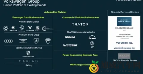 路上怪车标？大厂在给你发“新身份”！-2