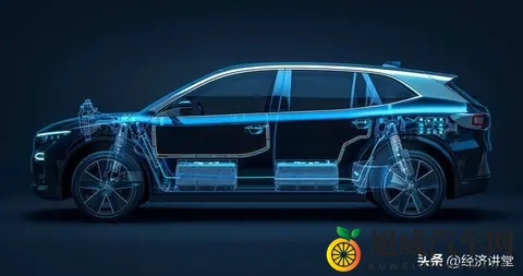 油电混合的车怎么样-1