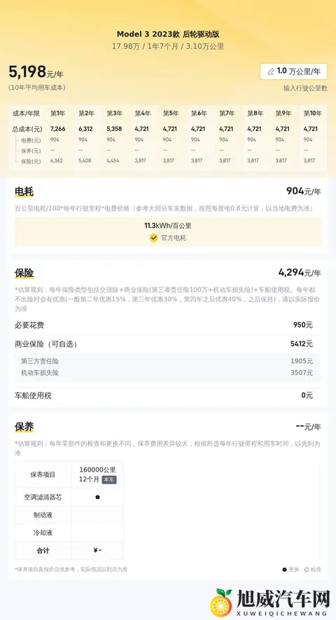 特斯拉Model3：23款后驱，准新电车，18万不到香不香？-3