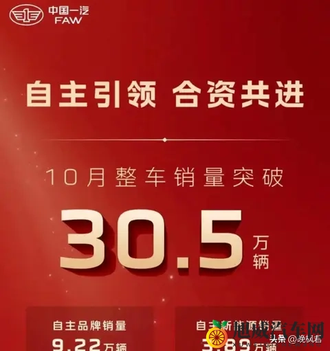 都觉得韩系车不行?北京现代笑了-1