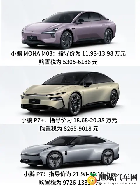 一文看全2026年小鹏全系车型预计购置税-2
