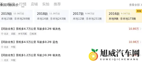 十年老友价，圆你奔驰梦——二手GLC300-1