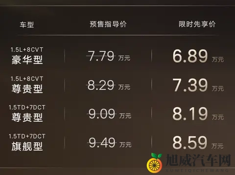 第五代帝豪,689万起,星耀6同款白车身-2