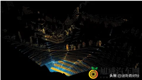 中国激光雷达领域全面爆发！全球市场88%份额背后的智能驾驶革命-3