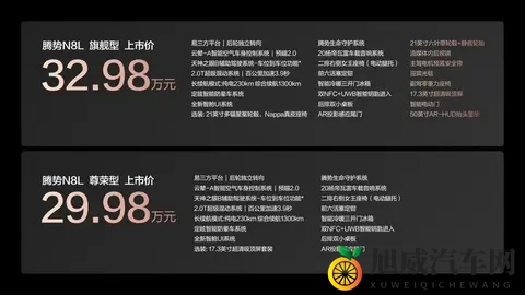 六座的N8L，腾势品牌的新希望-1