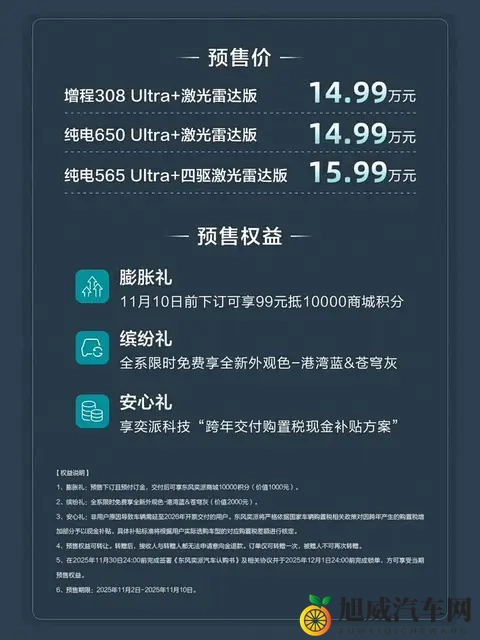 eπ007+预售15万内,激光雷达8295都给了-2