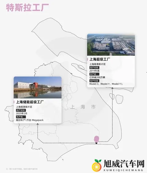 新能源造车地图:5大品牌13座工厂，暗藏这些玄机！-2