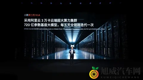 小鹏发布物理AI战略 公开四项量产计划-1