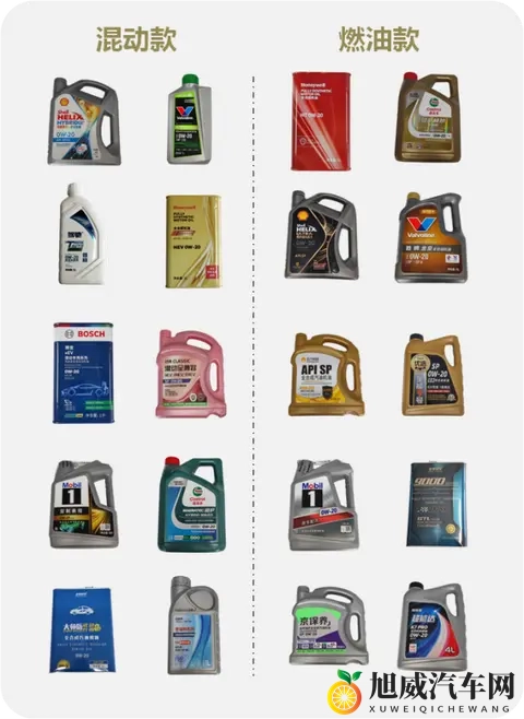 严寒天气咋选汽车机油？比较试验结果来了！-1