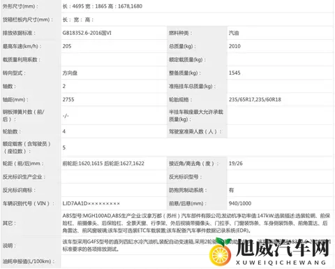 新款起亚狮铂拓界实车亮相 采用全新设计 广州车展亮相-1