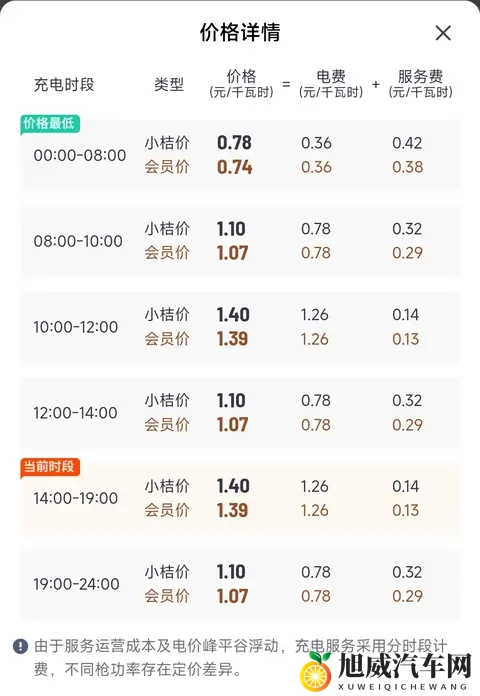 结局爽了！“劣质电”造谣者被抓，电力滤清器就是妥妥智商税-1