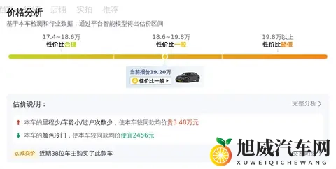 19万多拿下四驱奔驰E，圆你一个豪华品牌梦！-2