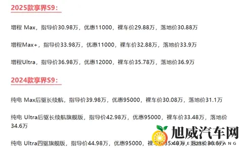 华为系车型史上最大让利,享界S9价格腰斩-2