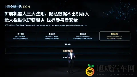 小鹏全新一代IRON发布：2026年底规模量产高阶人形机器人-3