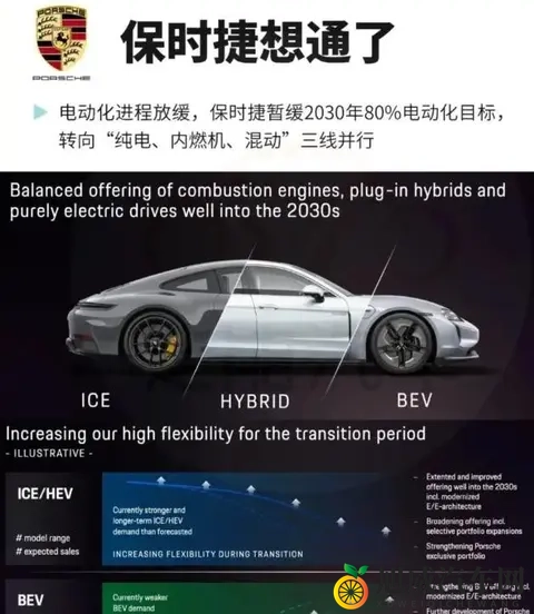 黄色视频3.0.3：智能驾驶新突破，体验未来出行魅力-3