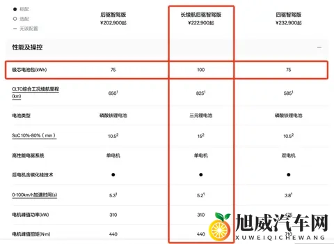 Lisaann与小伙子内谢:Lisaann与青年共度温馨时光-1