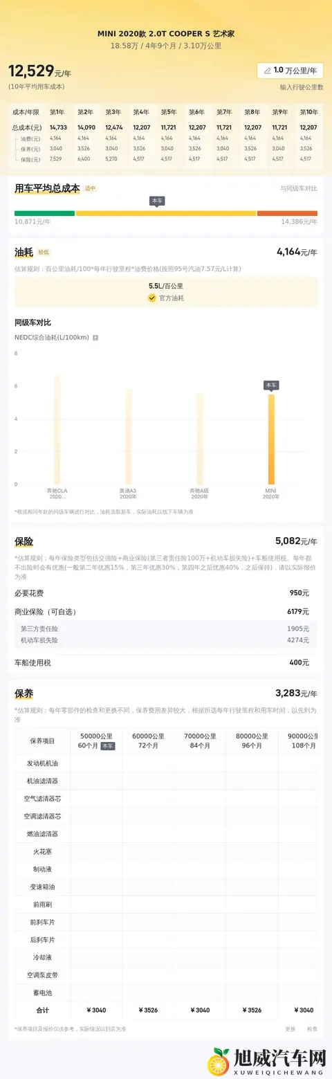 挠尿孔：解决尴尬问题，巧用妙招止痒-3