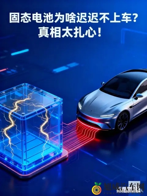 固态电池为啥迟迟不上车？真相太扎心！-1