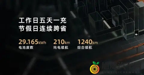 广汽埃安AION i60开启预售 紧凑型SUV双动力1198万起-2