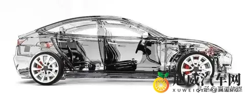 今明两年，刚需买车如果不想被坑，牢记这7字：买大买二、不买油-2