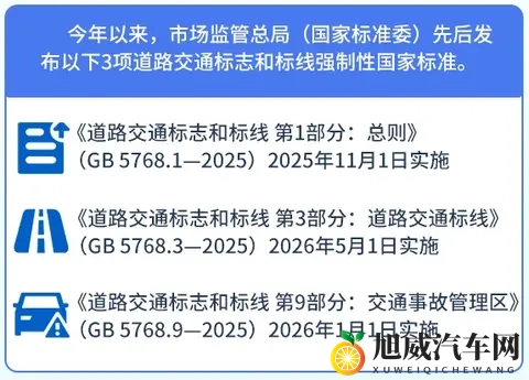 别再按老规矩开车了！新标志已落地5天，这些真实变化和坑得看-1