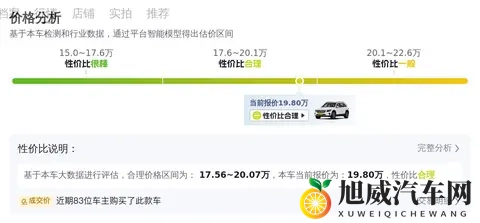 天天干活天天操：汽车生活：工作出行新伙伴，养护关键知多少-3