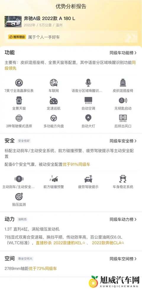 11万多拿下白色奔驰A级，精致代步一手车之选-3