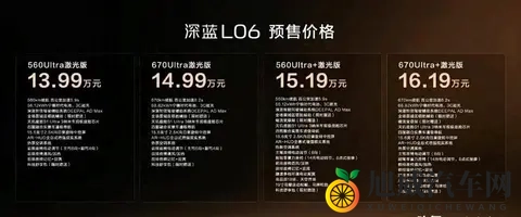 深蓝L06要搅局二十万电动车市场,它到底有什么底气-1