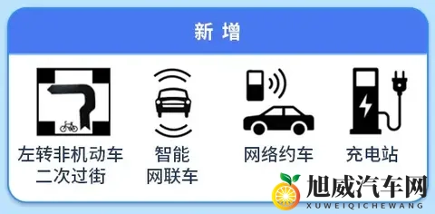 别再按老规矩开车了！新标志已落地5天，这些真实变化和坑得看-3