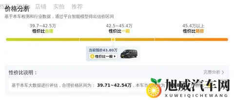 二手奔驰威霆:40多万拿下准新一手7座商务舱,宜商宜家!-3