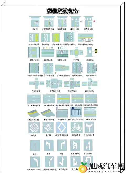 2025驾照【C1】考试科目一速记整理-3