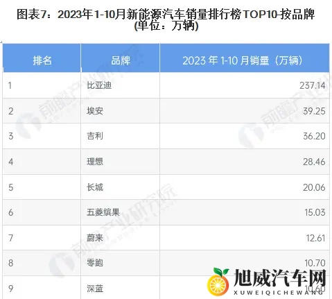 周鸿祎呼吁小老板支持国产车！别戴有色眼镜，请卖掉你的奔驰宝马-2