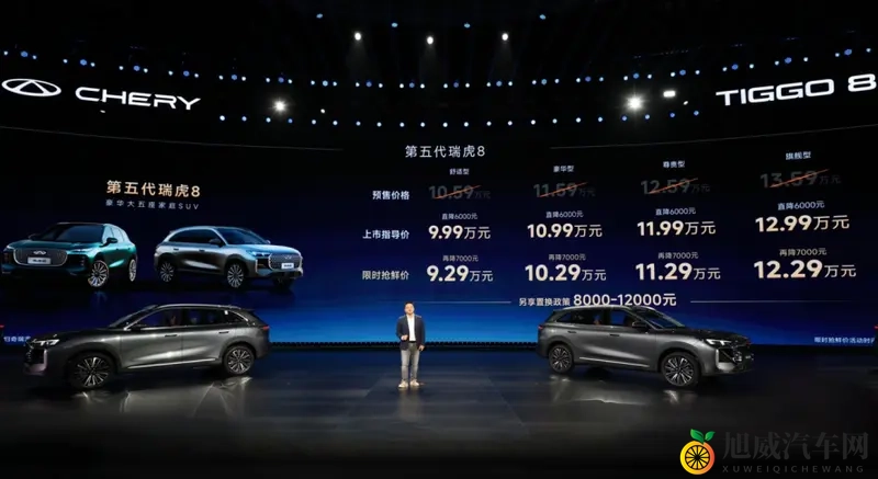 冠军再进化！限时929万元起，第五代瑞虎8全球上市-1