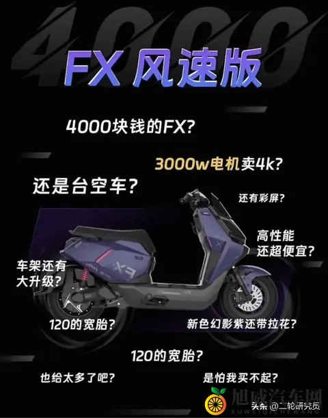 小牛FX全新配色登场，这3大硬伤你能接受吗？-3