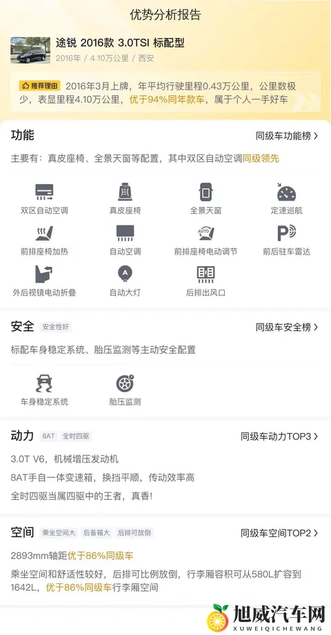 18万多拿下大众途锐，体验德系SUV的沉稳大气-2