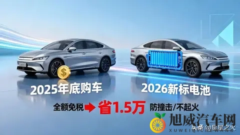 2026新能源新政倒计时!选择优惠还是安全?新政下的最后抉择-1