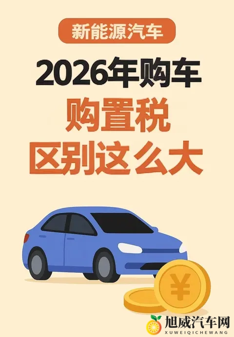 新能源车购置税调整前的抢购潮,现在下手能省15万!-3