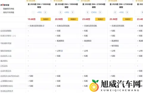 夏的性价比，全网没一个找对的！-1