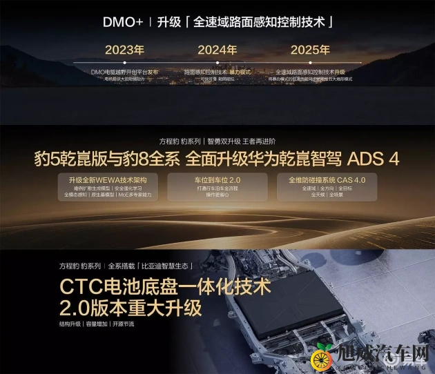 男生捅女生下面的软件：科技与道德边界：汽车智能化引深思-1