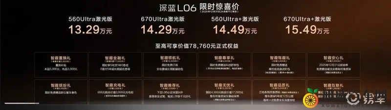 1329万起！被誉为“公路磁悬浮”轿跑深蓝L06上市-1